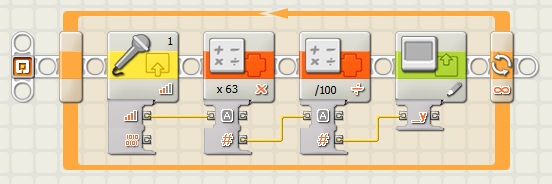 Optimizar programas para NXT-G